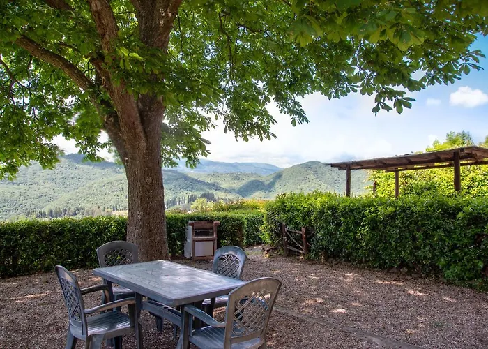 مزرعة للإقامة Universal Harmony - Capinera *